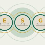 ESG News: il mondo cambia passo: viaggio dentro la rivoluzione ESG
